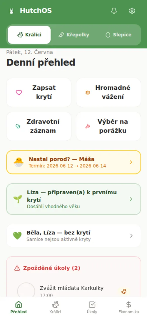 Denní přehled v HutchOS s upozorněním na blížící se porod a dnešními úkoly